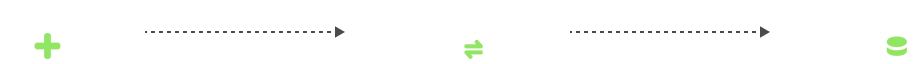 referral-process